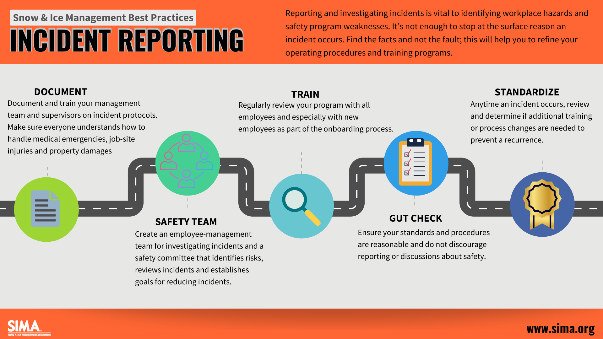 Snow removal incident reporting