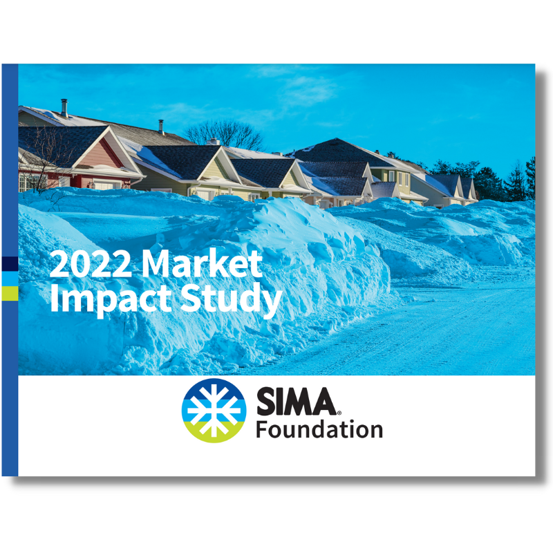 2022 Market Impact Study