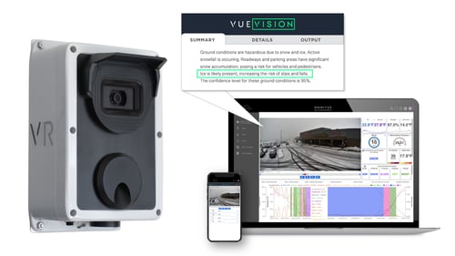 VR_Vue-Vision-Product