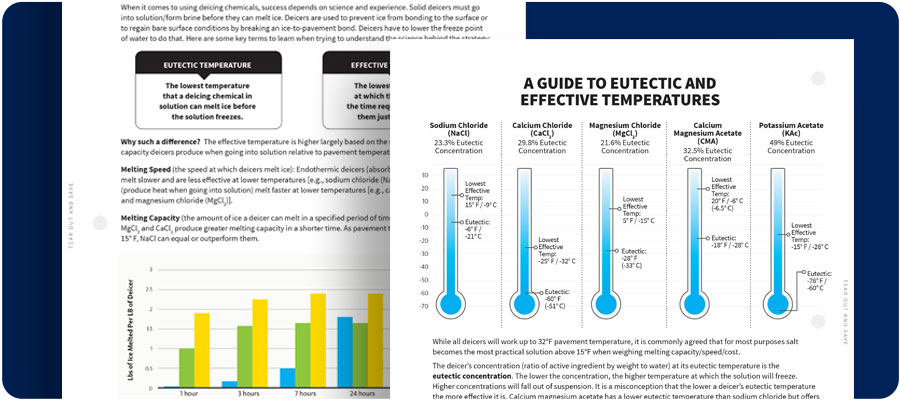 Our-Industry_Sus_T&T_Eutectic